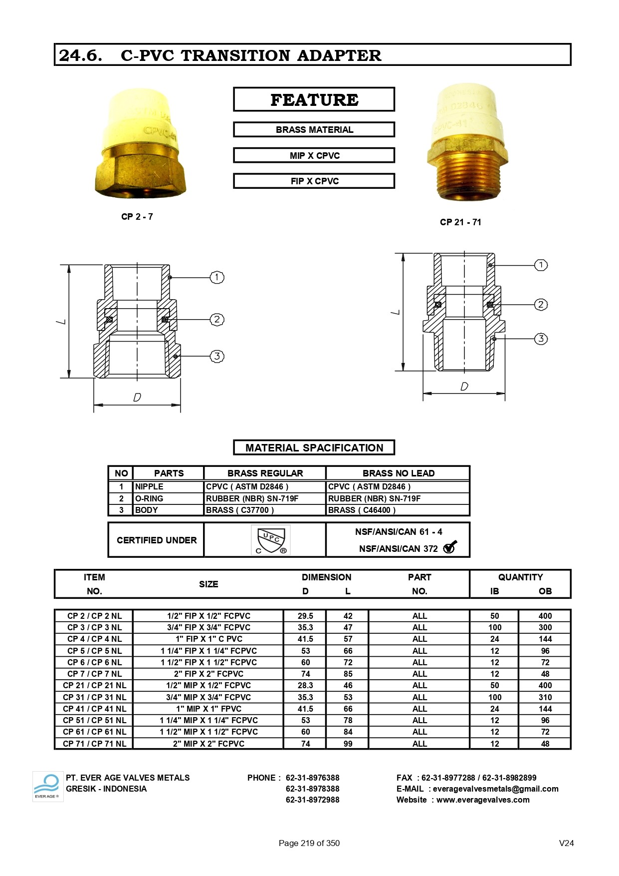 219_C-PVC_TRANSITION_ADAPTER_-_CP_2_-_CP_71new_page-0001.jpg