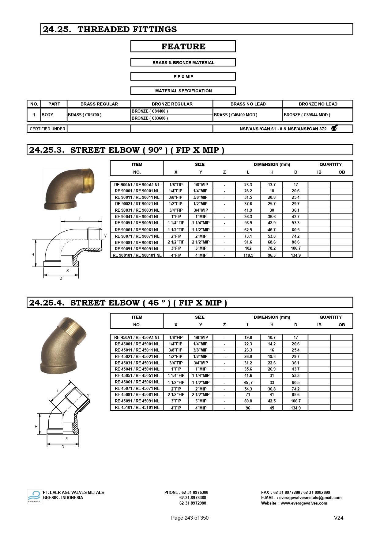 243_THREADED_FITTINGS_-_RE_90MA_RE10M10_RE_450MA_RE45M10_page-0001.jpg