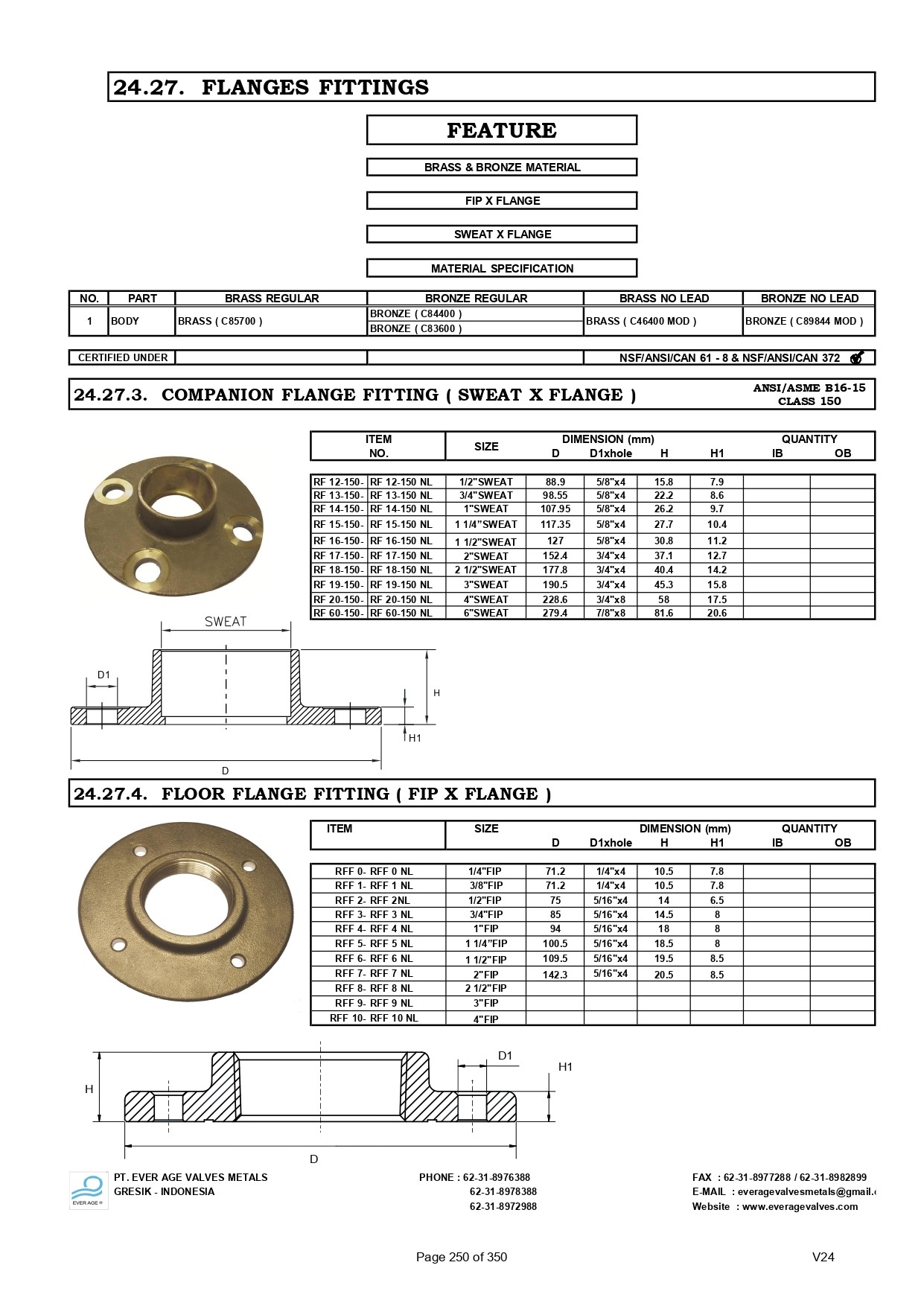 250_FLANGES_FITTING_RFF0-RFF10_page-0001.jpg
