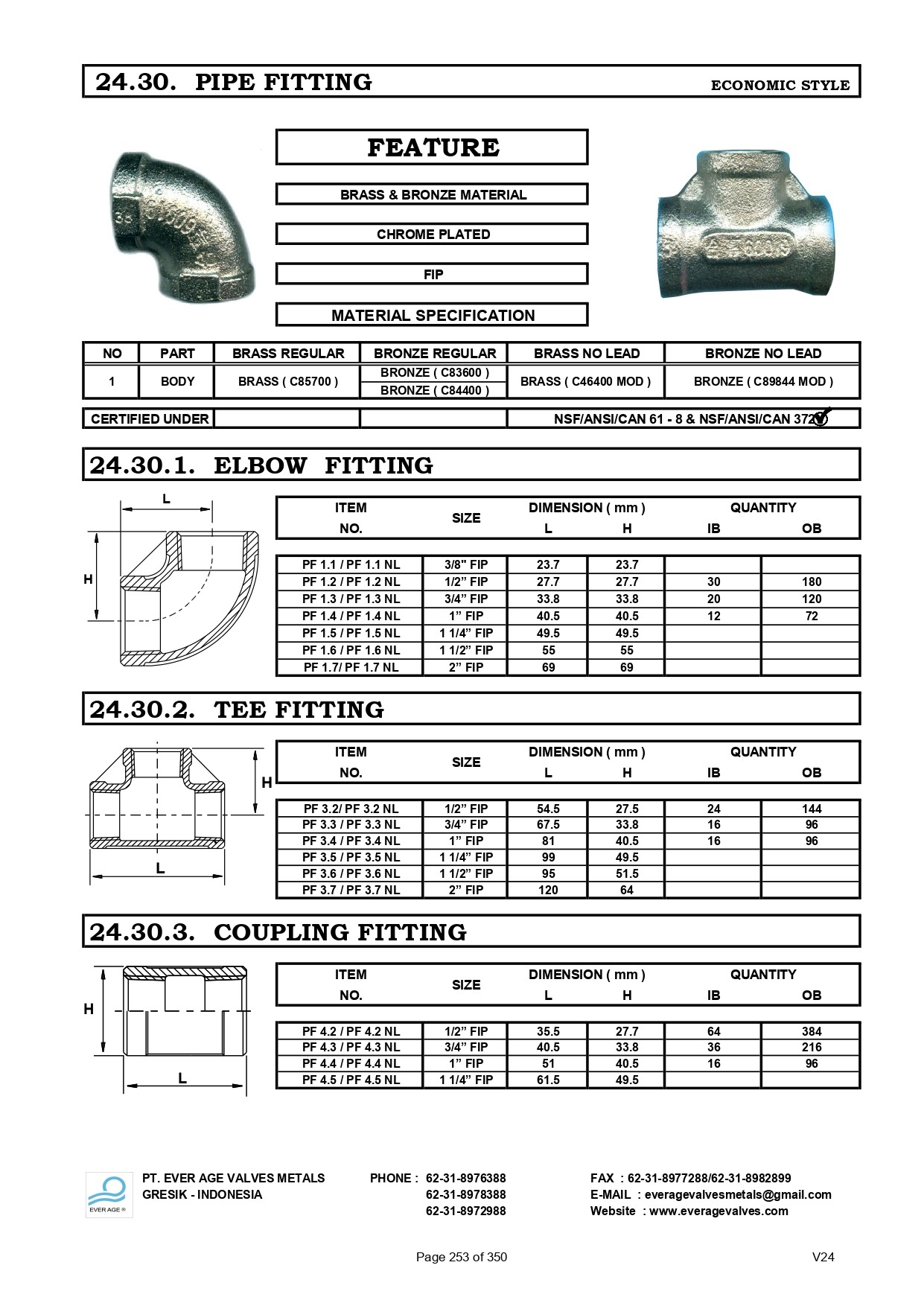 253_PIPE_FITTING_-_PF_1_1-1_7_-_PF_4_2-5_page-0001.jpg