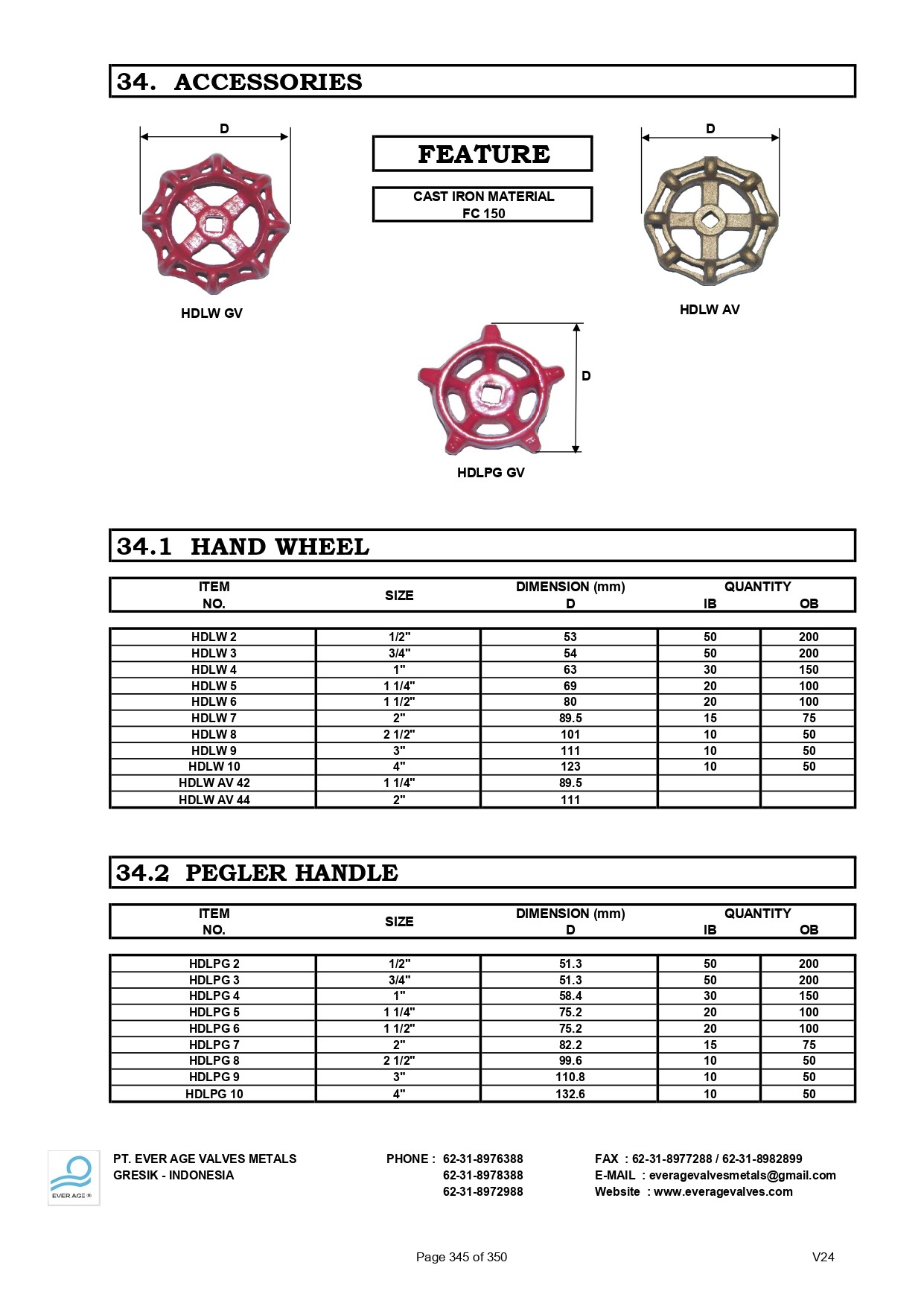 345_ACCESSORIES_-_HAND_WHEEL_-_PEGLER_HANDLE_page-0001.jpg