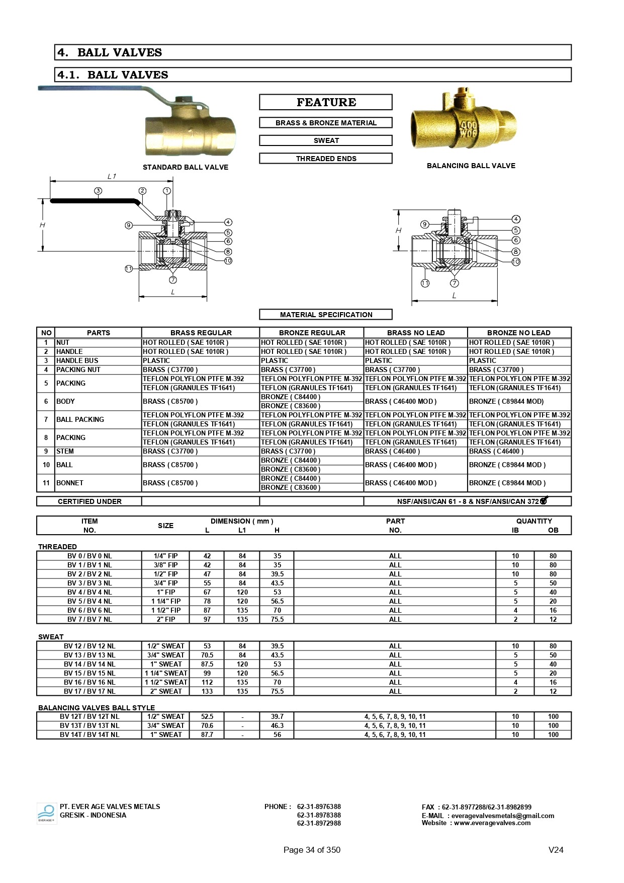 34_BALL_VALVES_-_BV_0-7,_BV_12-17,_BV_12T-14T_page-0001.jpg