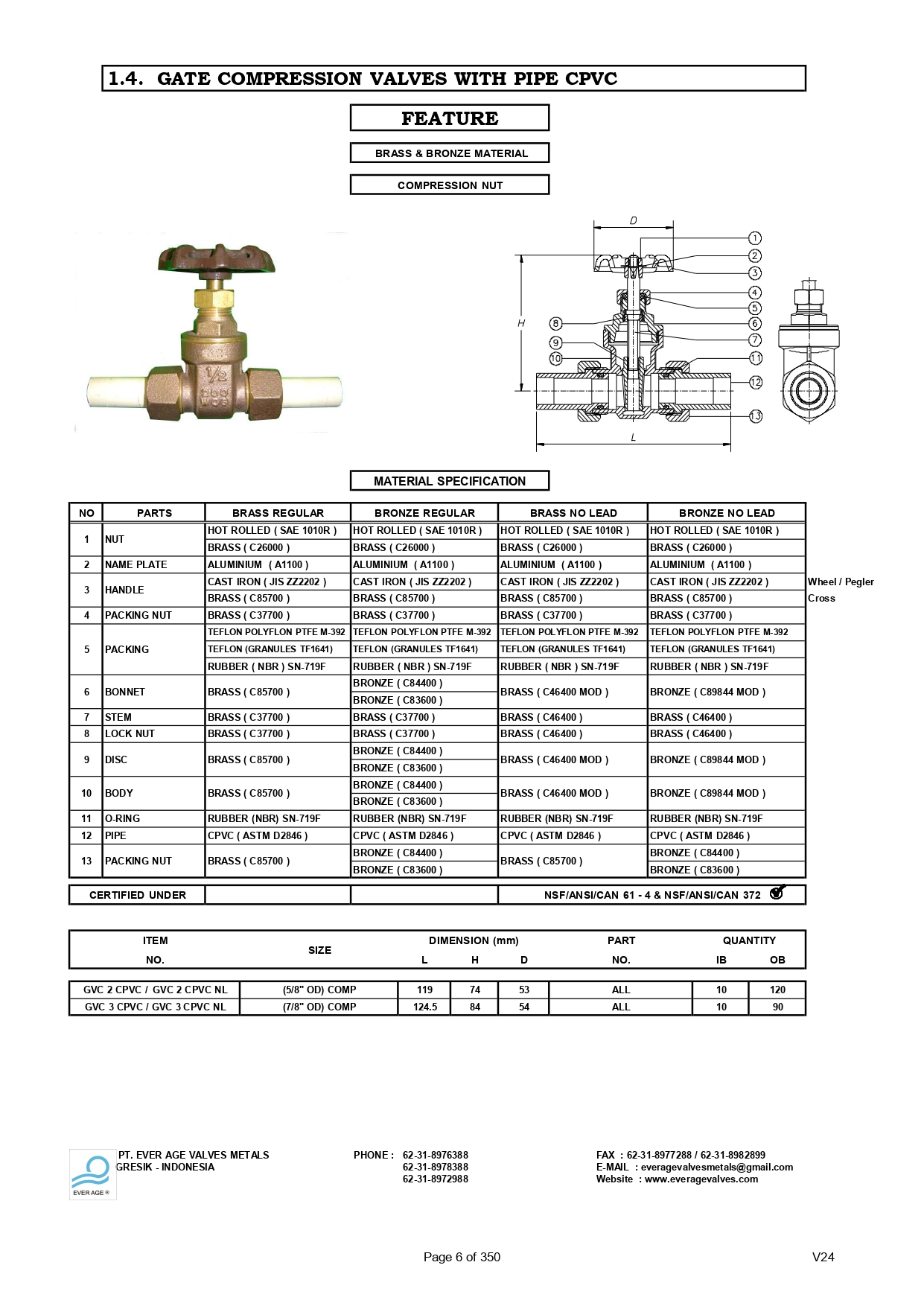 GATE COMPRESSION VALVES WITH PIPE CPVC - GVC 2 CPVC - GVC 3 CPVC